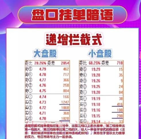 全面解析世界杯盘口教程及入口地址 全面解析世界杯盘口教程及入口地址